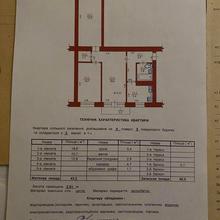 Планування 