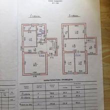 Планування