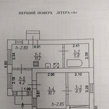 Планування 