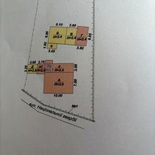 Планування 