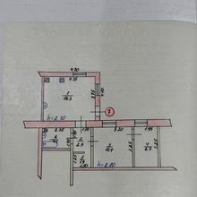 Планування 
