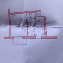 Планування 