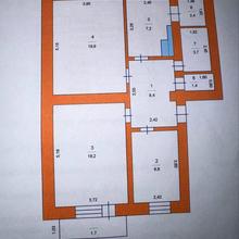 Планування 