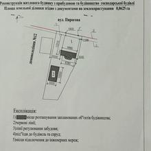 Планування