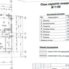 Планування