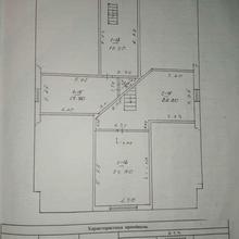 Планування