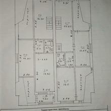 Планування