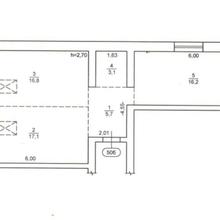 Планування 