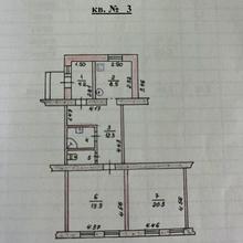Планування 