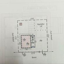 Планування 