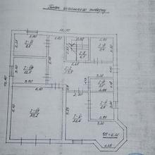 Планування 