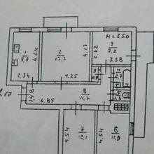 Планування 