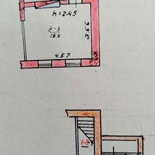 Планування