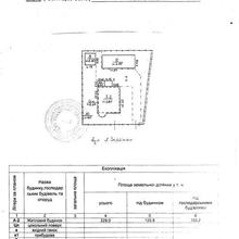 Планування