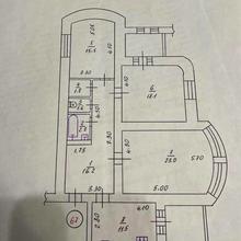 Планування 