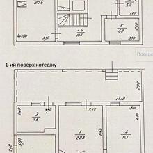 Планування 