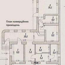 Планування 