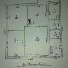 Планування 