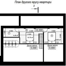Планування
