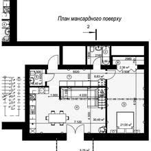 Планування