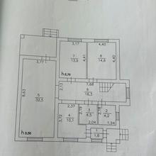 Планування 