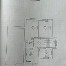 Планування 