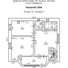 Планування 