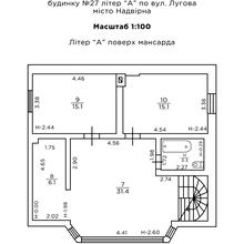 Планування 