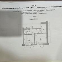 Планування 