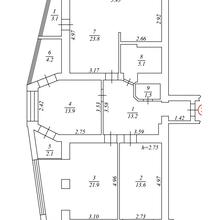 Планування 