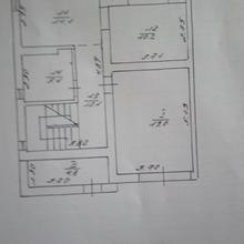 Планування 