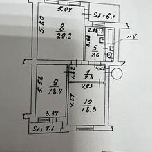 Планування 