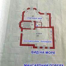 Планування 