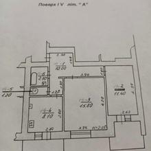 Планування 