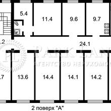 Планування 