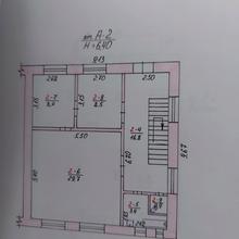 Планування