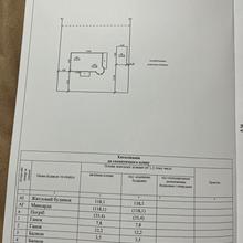 Планування 