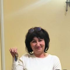 Храмова Тетяна