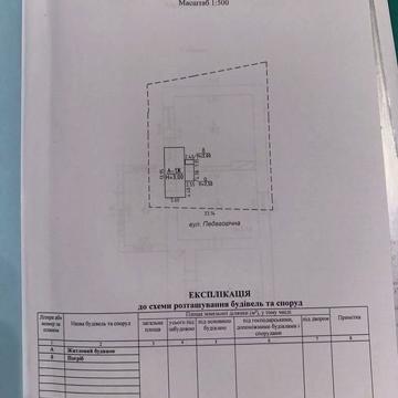 Продам будинок землею.
