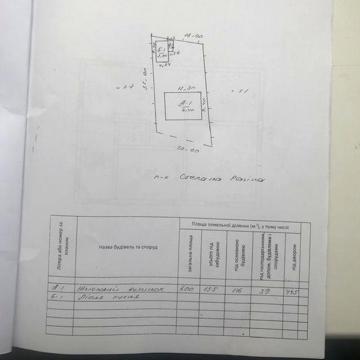 Продажа Дома р-н Романкова