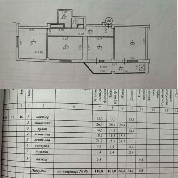 Продам СВОЮ 3х-комн.кв. пр-т.Слобожанский ЖК Георгіївський