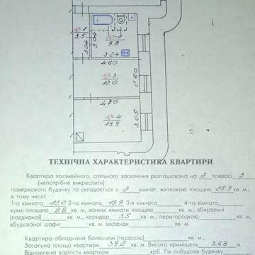Шота Руставелі 39.2 Без Комісії, Вільне планування!