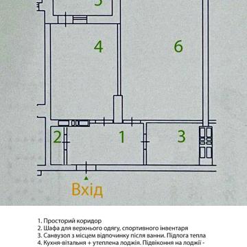 Півторакімнатна квартира Київ м. Васильківська