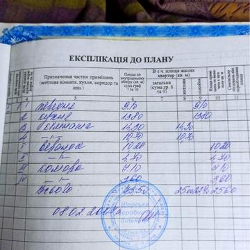 Будинок ( дом) в м. Сновськ