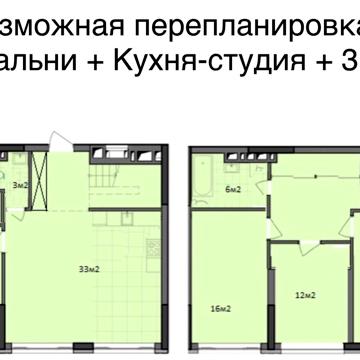 Продам ВИДОВУЮ 4к кв. в ЖК Диброва парк 25и26 эт. 128 кв.м. Подольский ЖК Диброва парк