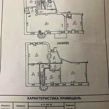 Двухуровневая квартира  в Одессе 307 кв, возле парка Шевченко