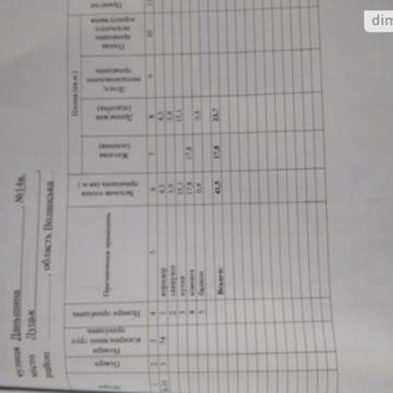 Продаж 1к Квартира Даньшина вулиця ЖК Уютный Двор