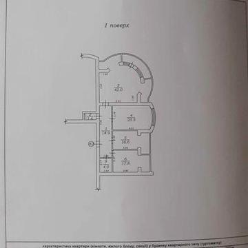 Квартира на 1эт. Кирпичная с газом и АОГВ на ул. Зоопарковая ЖК Победа