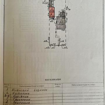 Продається будинок