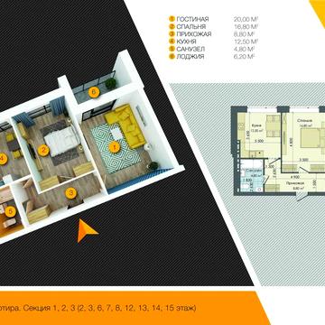 Квартира на Перемозі 6. Продаж в новобудові ЖК Южный